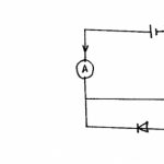 KNEC KCSE Physics Paper 2 Question Paper 2015