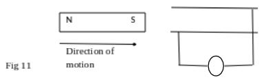 Physics Paper 2 Question Paper - 2015 KCSE Machakos County Trial