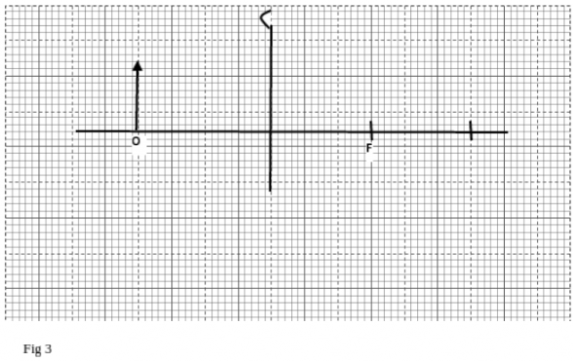 Physics Paper 2 Question Paper - 2015 KCSE Machakos County Trial