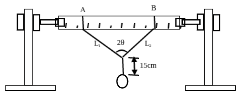 Physics Paper 3 Question Paper - 2015 KCSE Machakos County Trial