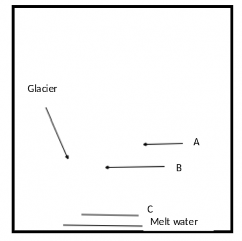 Geography Paper 1 Question Paper - 2015 KCSE Machakos County Trial