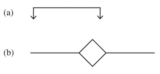 Home Science Paper 1 Question Paper - KCSE 2014