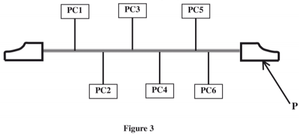 Computer Studies Paper 1 Question Paper - KCSE 2014