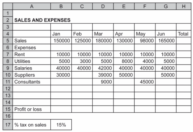 Computer Studies Paper 2 Question Paper - KCSE 2014