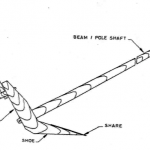 KCSE Revision Notes on Indigenous Plough - Agriculture Notes