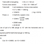 Classification of Tractor Drawn Implements Based on Hitching to The Tractor