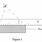 KNEC KCSE Past Papers 2018 Physics Paper 1 (232/1)