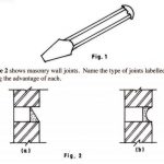 KNEC KCSE Past Papers Building and Construction 2014