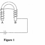 KNEC KCSE Past Papers 2017 Physics Paper 2 (232/2)