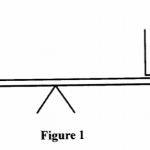 KNEC KCSE Past Papers 2017 Physics Paper 1 (232/1)