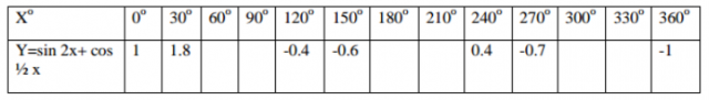 Mathematics Paper 2 Question Paper - 2014 Homa-Bay Mock