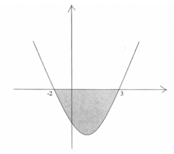 Mathematics Paper 1 Question Paper - 2014 Homa-Bay Mock