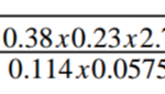 KCSE Mathematics Paper 1 - 2014 EKSIKA Joint Evaluation Test