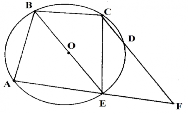 Mathematics Paper 1 Question Paper - 2014 EKSIKA Joint Evaluation Test