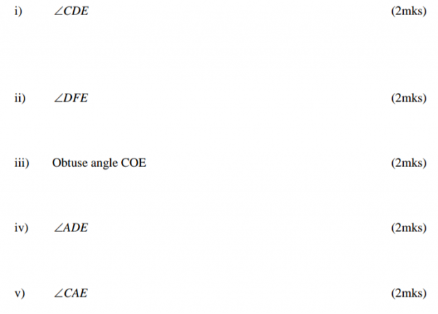 Mathematics Paper 1 Question Paper - 2014 EKSIKA Joint Evaluation Test