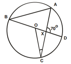 Mathematics Paper 2 Question Paper - 2015 KCSE Ikutha Sub-County Joint Examination