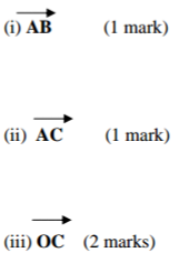 Mathematics Paper 2 Question Paper - 2014 Gatundu Mock