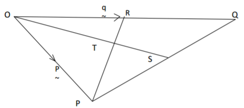 Mathematics Paper 2 Question Paper - 2014 Nakuru District Mock