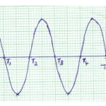 KCSE Physics Paper 2 - Kabarak High School Mock 2015