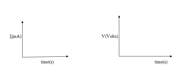 Physics Paper 2 Question Paper - Mock 2015 - Kabarak High School