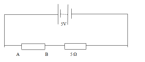 Physics Paper 2 Question Paper - Mock 2015 - Kabarak High School