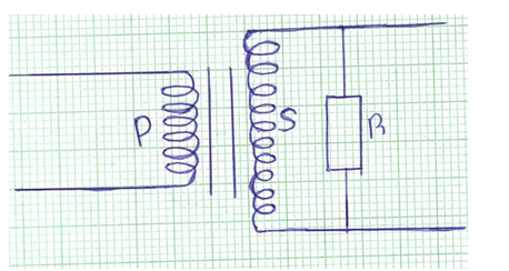 Physics Paper 2 Question Paper - Mock 2015 - Kabarak High School