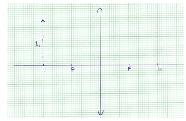 Physics Paper 2 Question Paper - Mock 2015 - Kabarak High School