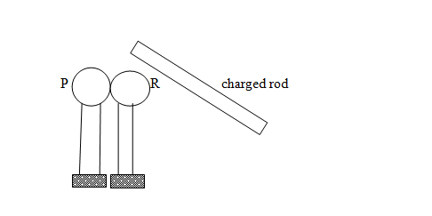 Physics Paper 2 Question Paper - Mock 2015 - Kabarak High School