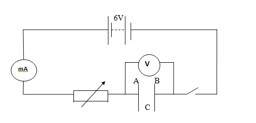 Physics Paper 2 Question Paper - Mock 2015 - Kabarak High School