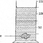 KNEC KCSE Physics Paper 1 - 2014 Cross Country Mock