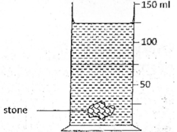 Physics Paper 1 Question Paper - 2014 Cross Country Mock