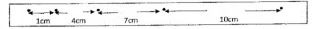 Physics Paper 1 Question Paper - 2014 Cross Country Mock