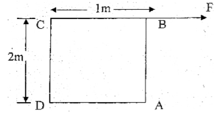 Physics Paper 1 Question Paper - 2014 Cross Country Mock