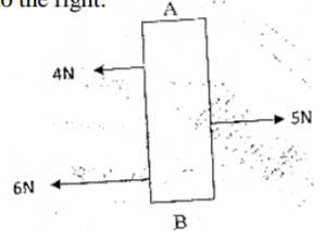 Physics Paper 1 Question Paper - 2014 Cross Country Mock