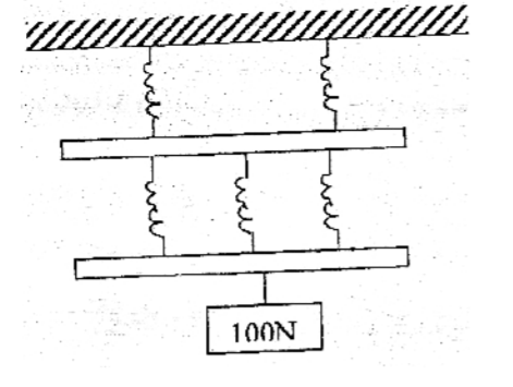 Physics Paper 1 Question Paper - 2014 Cross Country Mock