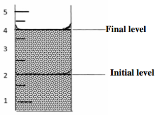 Physics Paper 1 Question Paper - 2014 Homa-Bay Mock