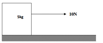 Physics Paper 1 Question Paper - 2014 Homa-Bay Mock