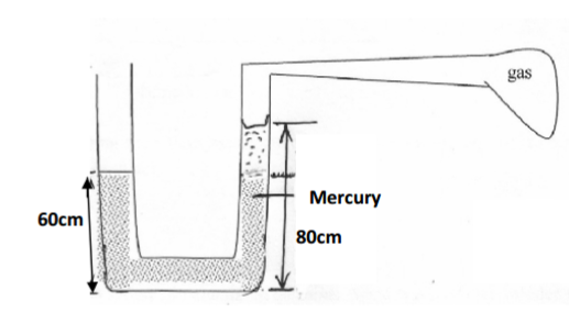 Physics Paper 1 Question Paper - 2014 Homa-Bay Mock