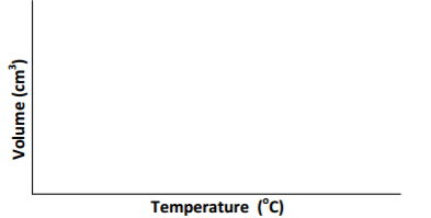 Physics Paper 1 Question Paper - 2014 Homa-Bay Mock