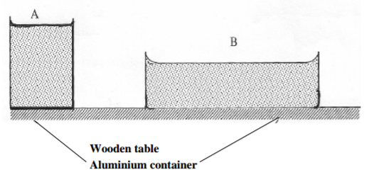 Physics Paper 1 Question Paper - 2014 Homa-Bay Mock