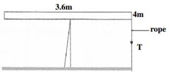 Physics Paper 1 Question Paper - 2014 Homa-Bay Mock