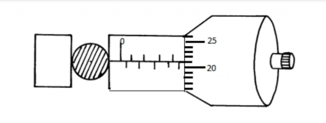 Physics Paper 1 Question Paper - 2014 KCSE COMA Joint Exam