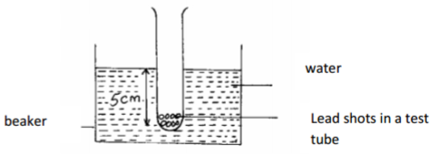 Physics Paper 1 Question Paper - 2014 KCSE COMA Joint Exam