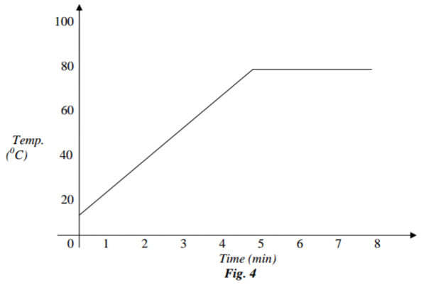 Physics Paper 1 Question Paper - 2014 KCSE COMA Joint Exam