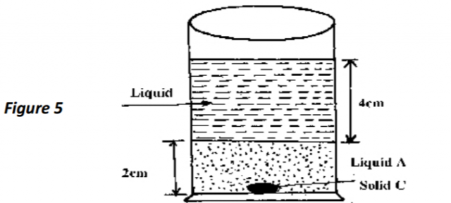 Physics Paper 1 Question Paper - 2014 KCSE COMA Joint Exam