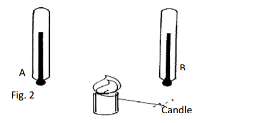 Physics Paper 1 Question Paper - 2014 KCSE COMA Joint Exam