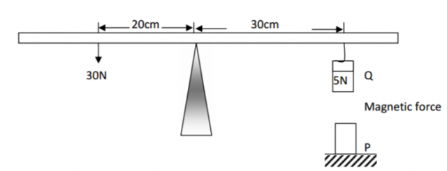 Physics Paper 1 Question Paper - 2014 KCSE COMA Joint Exam