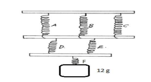 Physics Paper 1 Question Paper - 2014 KCSE COMA Joint Exam