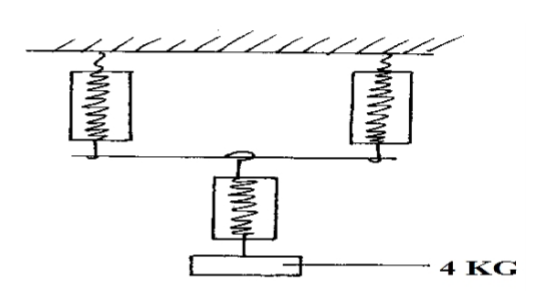 Physics Paper 1 Question Paper - 2014 EKSIKA Joint Evaluation Test