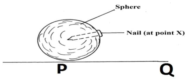 Physics Paper 1 Question Paper - 2014 EKSIKA Joint Evaluation Test